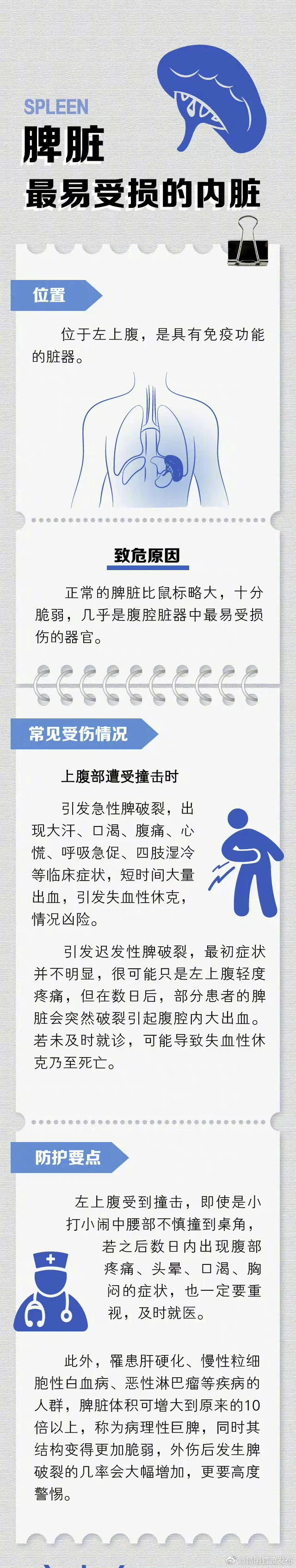 “昆明官渡发布”微博