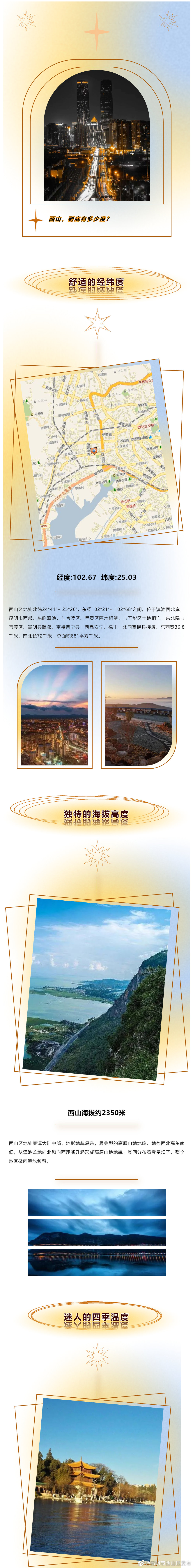 昆明市西山区发布