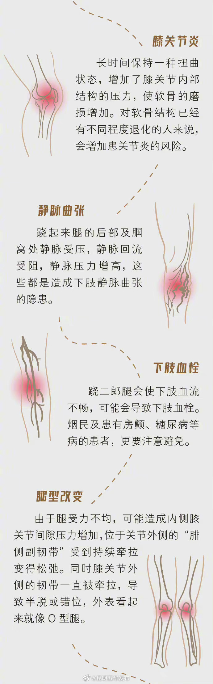 “昆明五华发布”微博