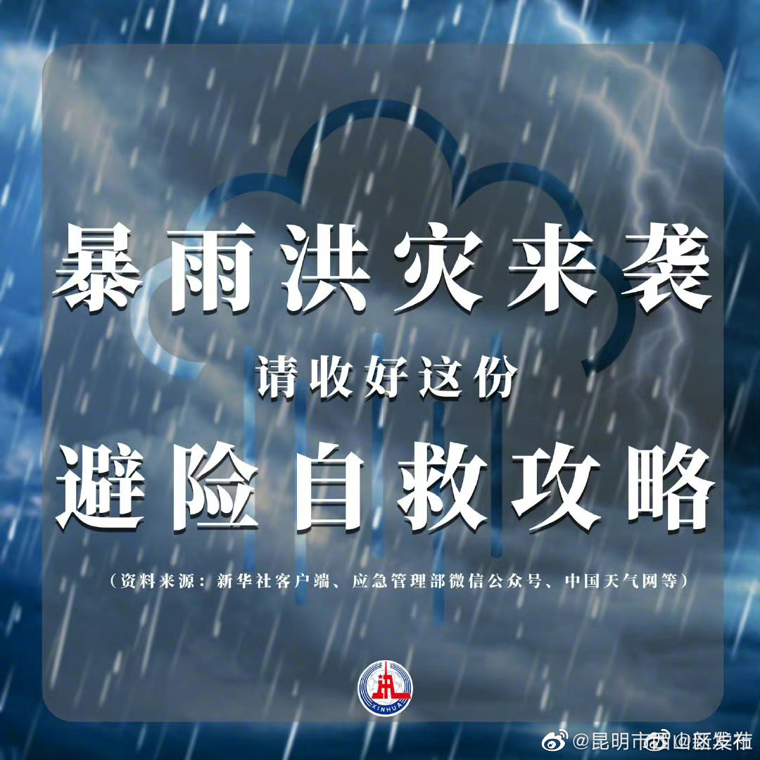 昆明市西山区发布