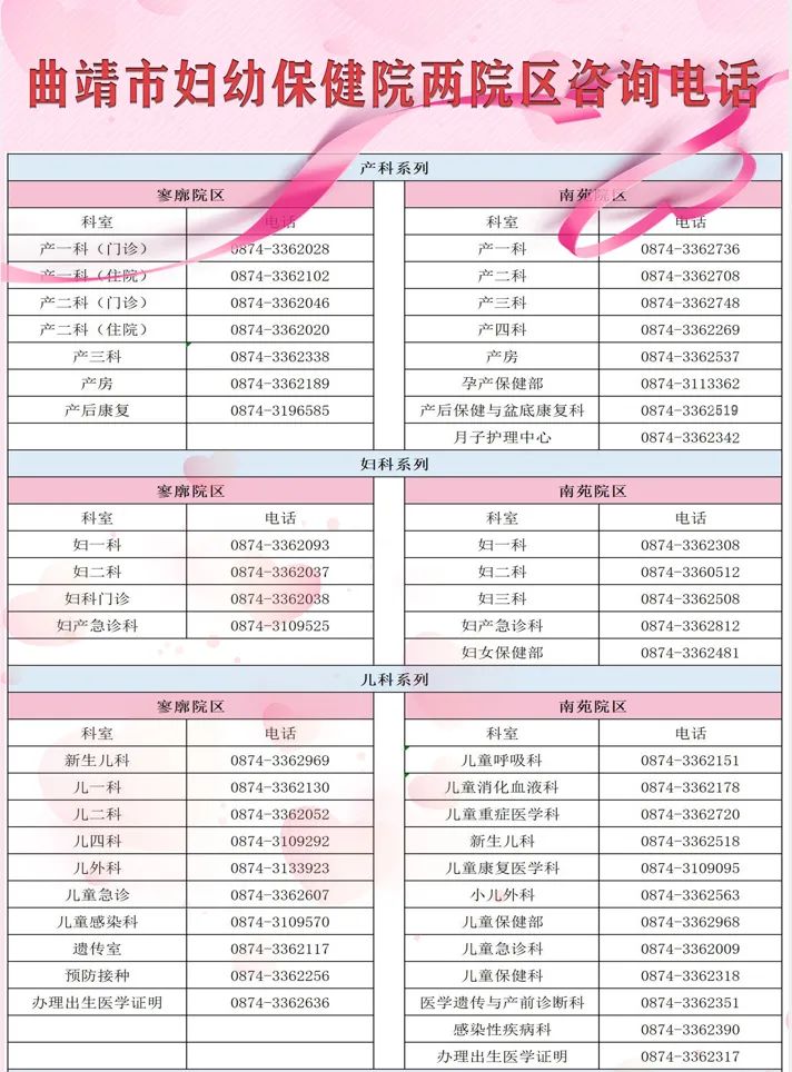 曲靖市妇幼保健院