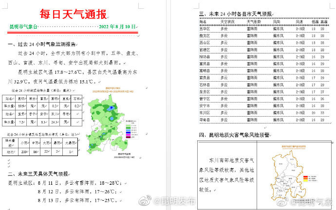 昆明每日天气报告 