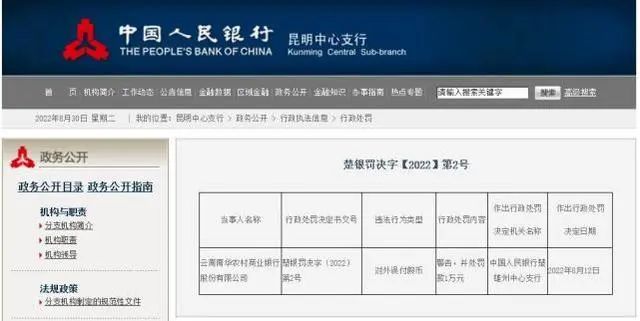 春城晚报