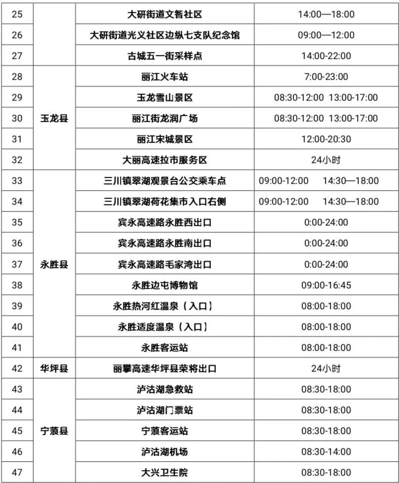 丽江日报
