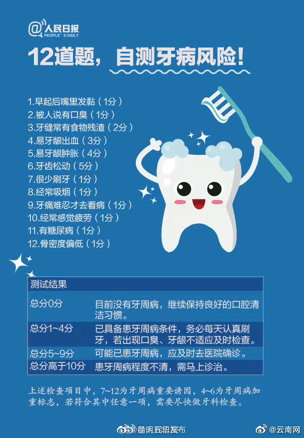 “昆明五华发布”微博