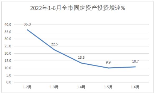玉溪市人民政府