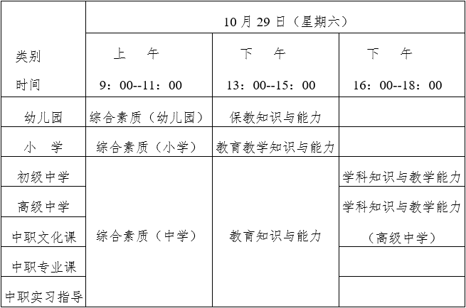 云南省招考频道