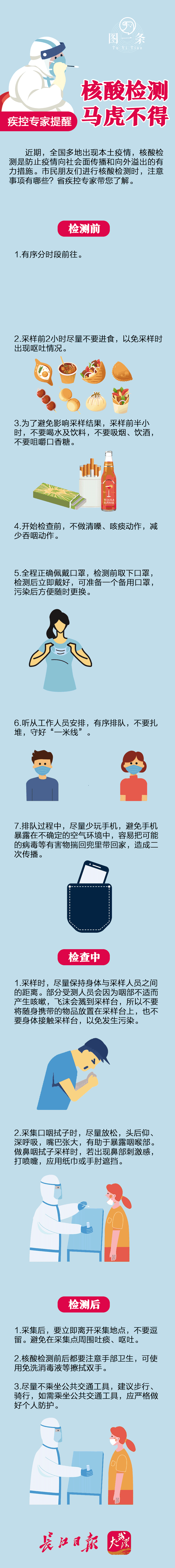疾控专家提醒：核酸检测马虎不得 | 图一条