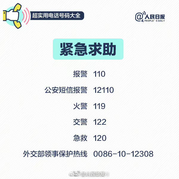 “昆明五华发布”微博