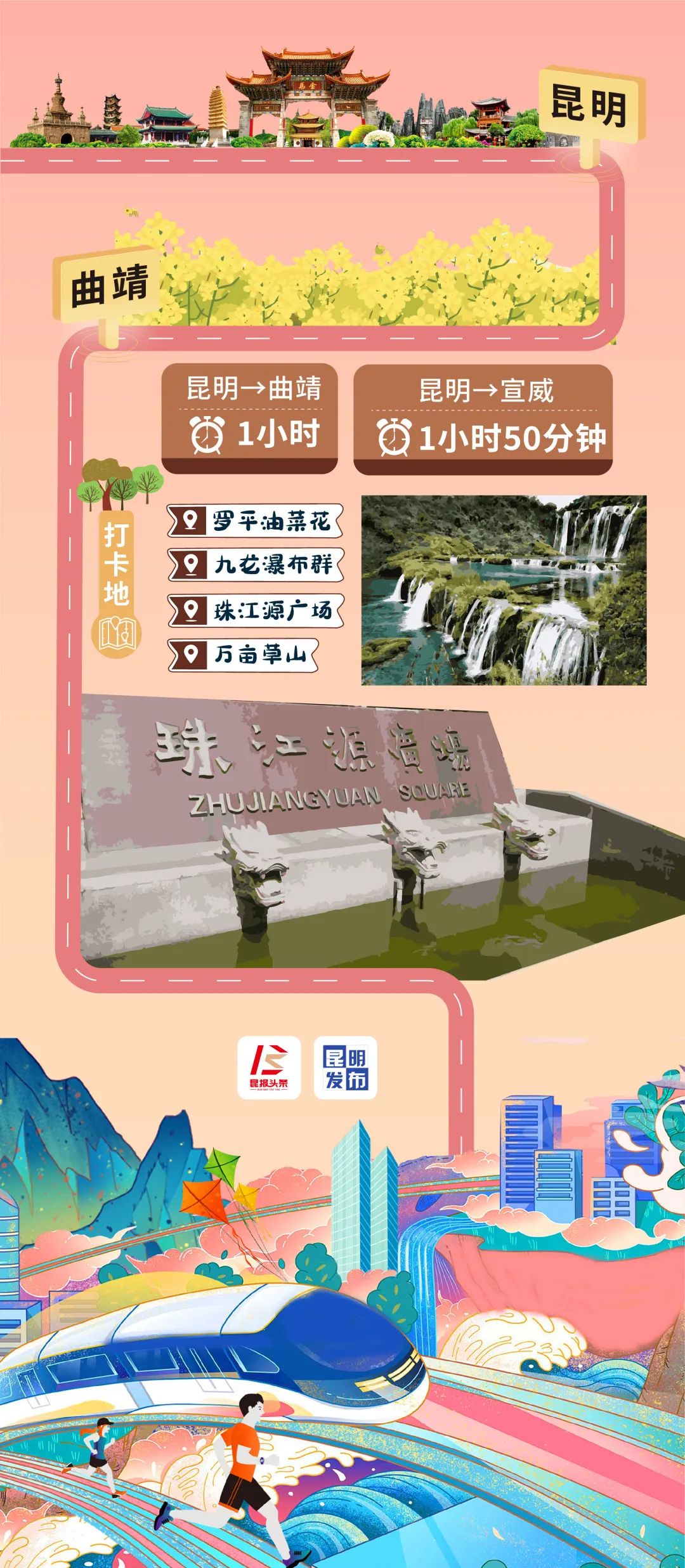 昆明发布