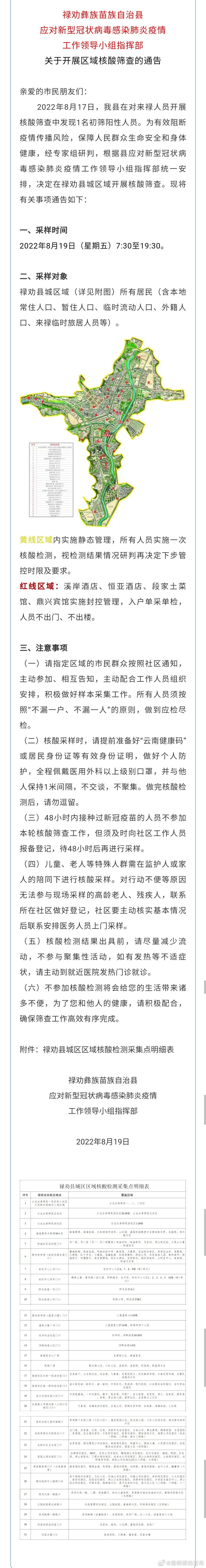 禄劝彝族苗族自治县发布关于开展区域核酸筛查的通告