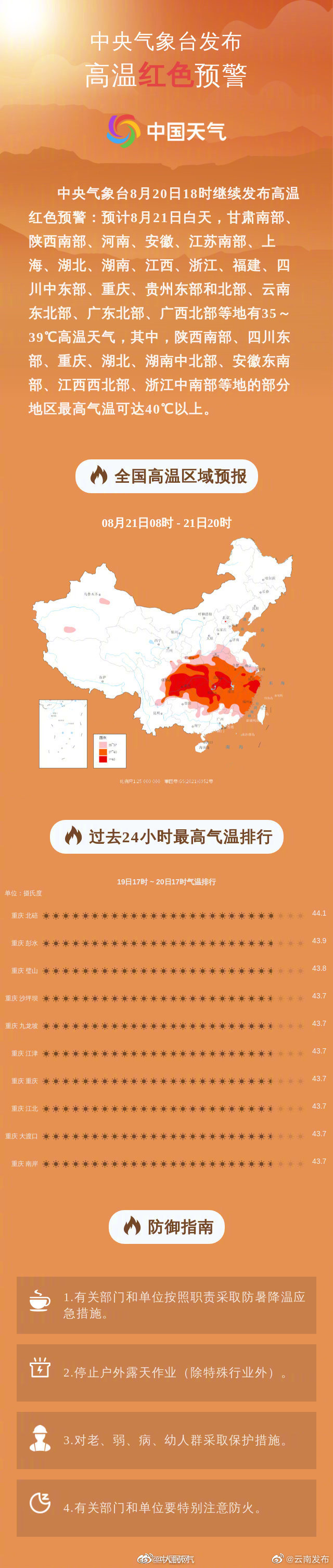 “云南发布”微博