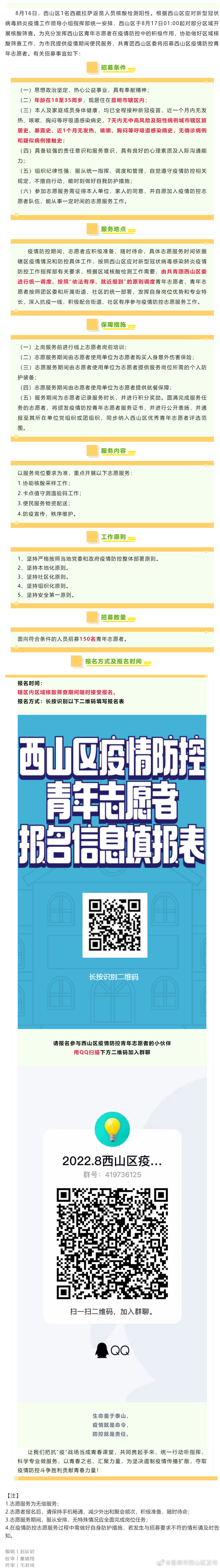昆明市西山区发布