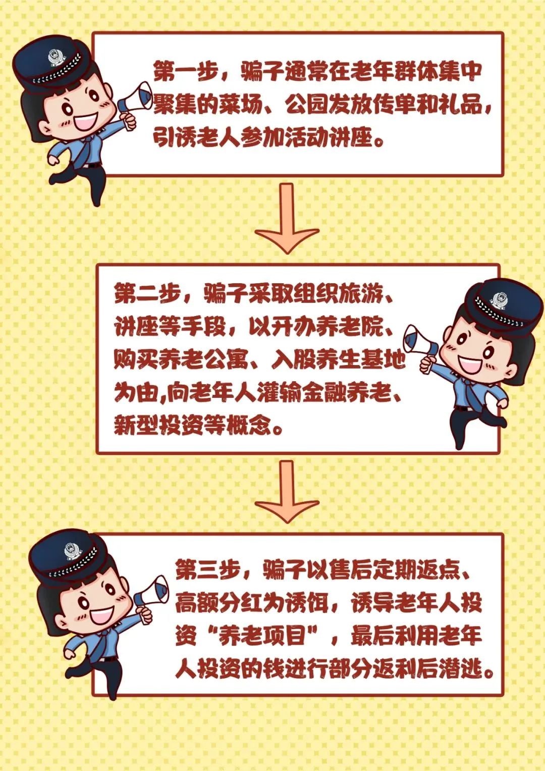 微观盘龙