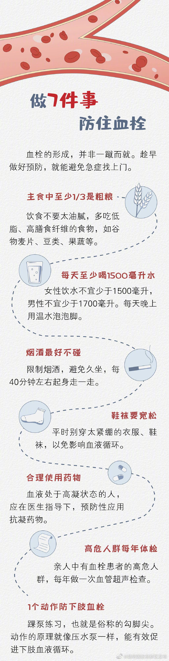 昆明国家高新区发布