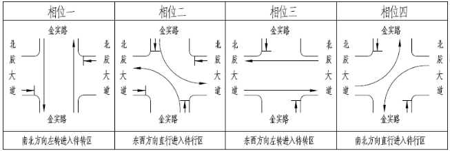 昆明交警