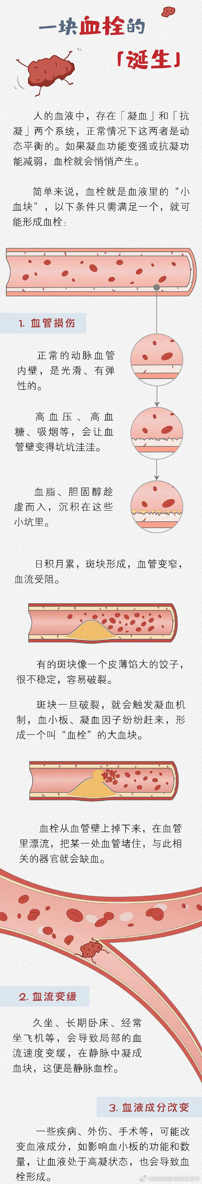 昆明国家高新区发布