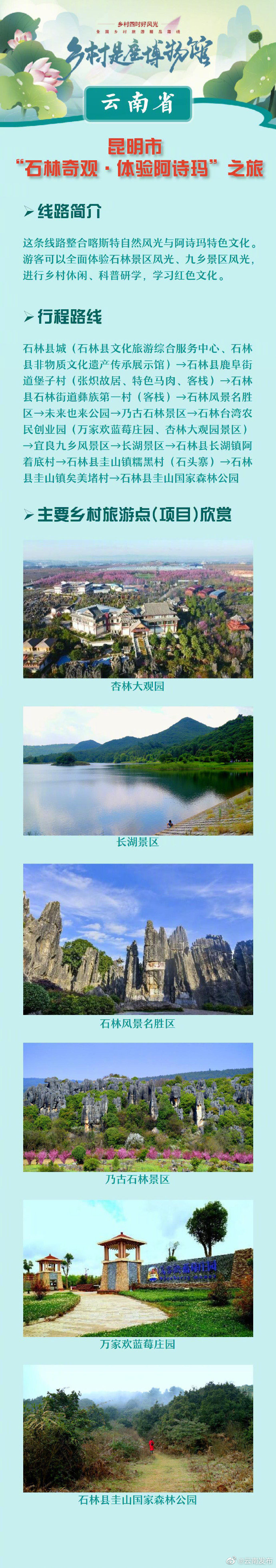 “云南发布”微博