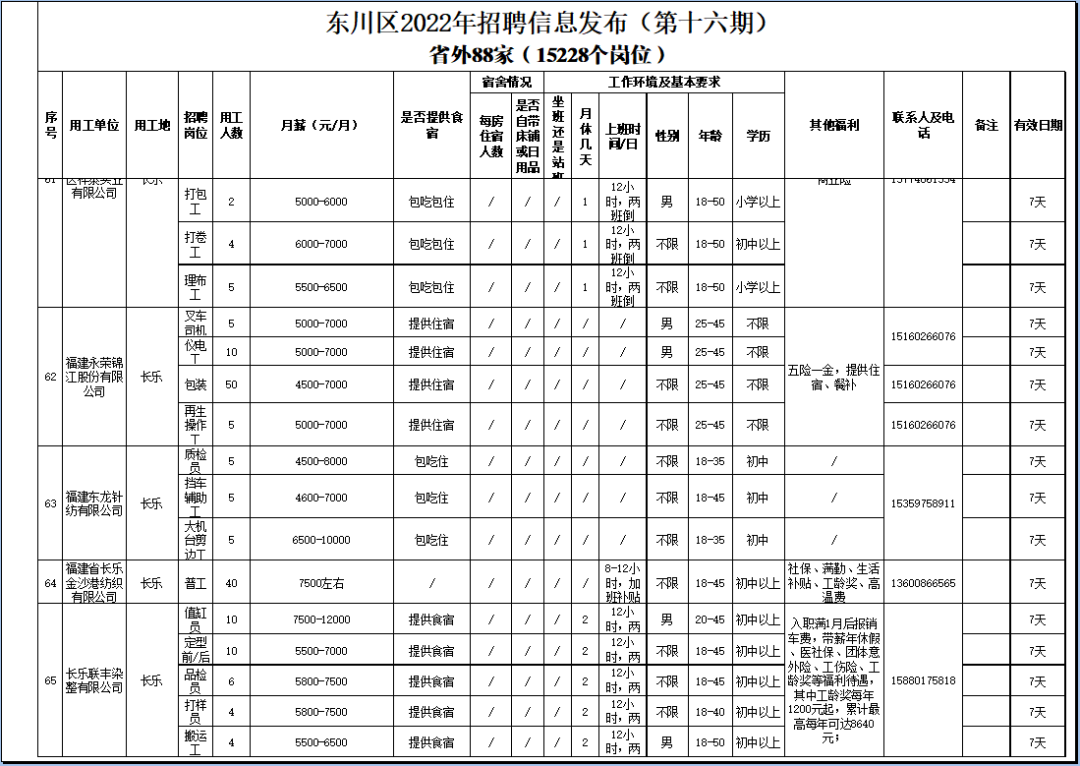 东川人社