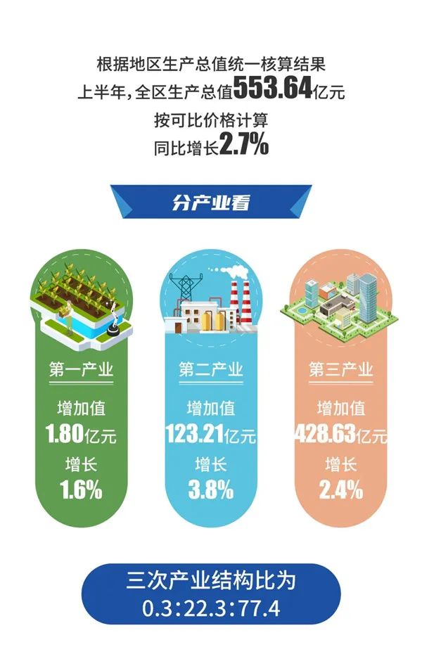 微观盘龙