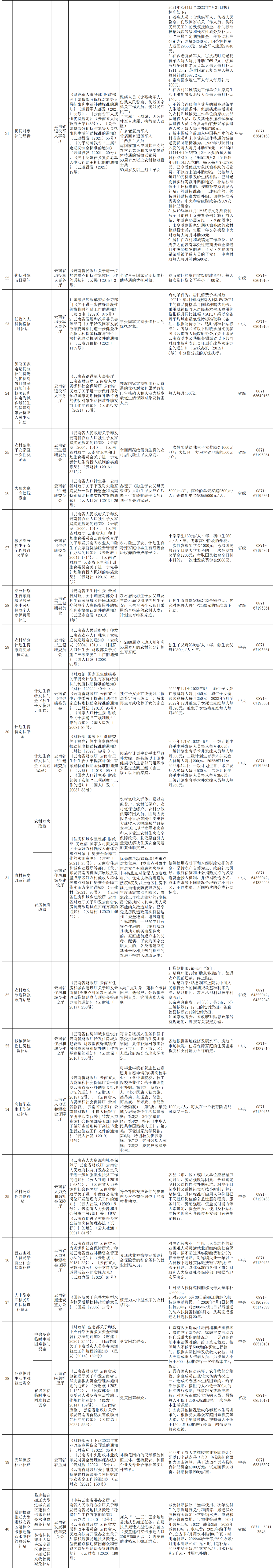 石林融媒