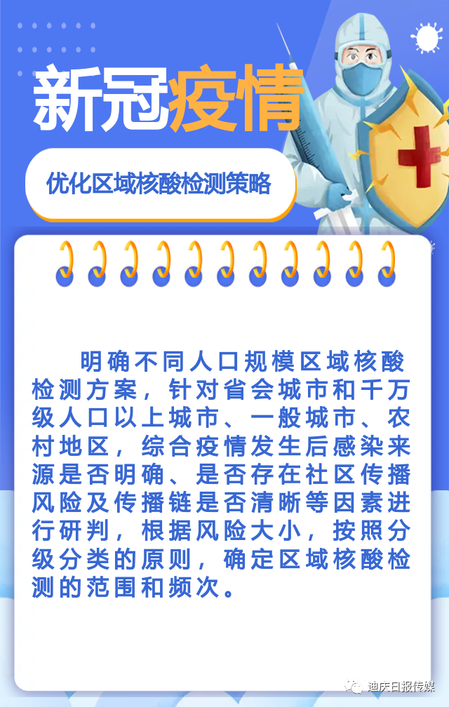 迪庆日报传媒