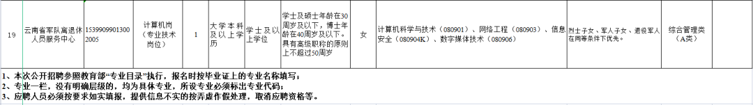 昭通日报