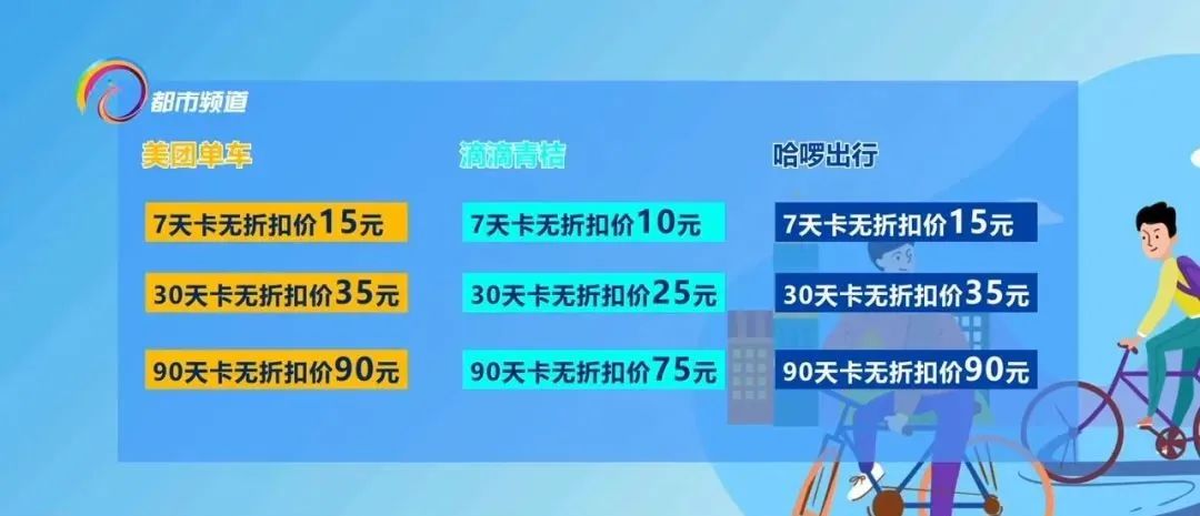 昆明信息港/cnkmxxg