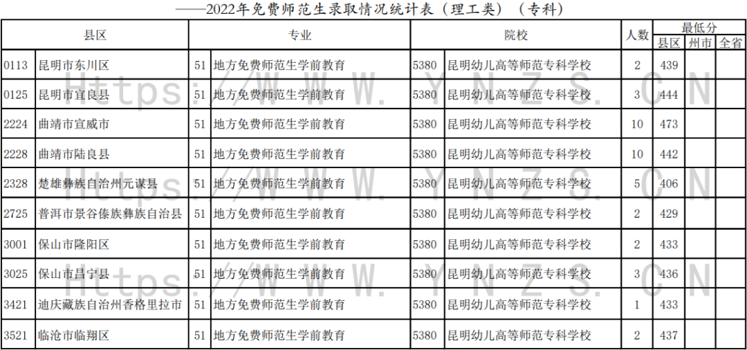 东川教育