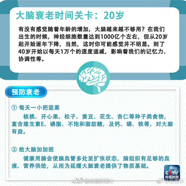 “昆明五华发布”微博