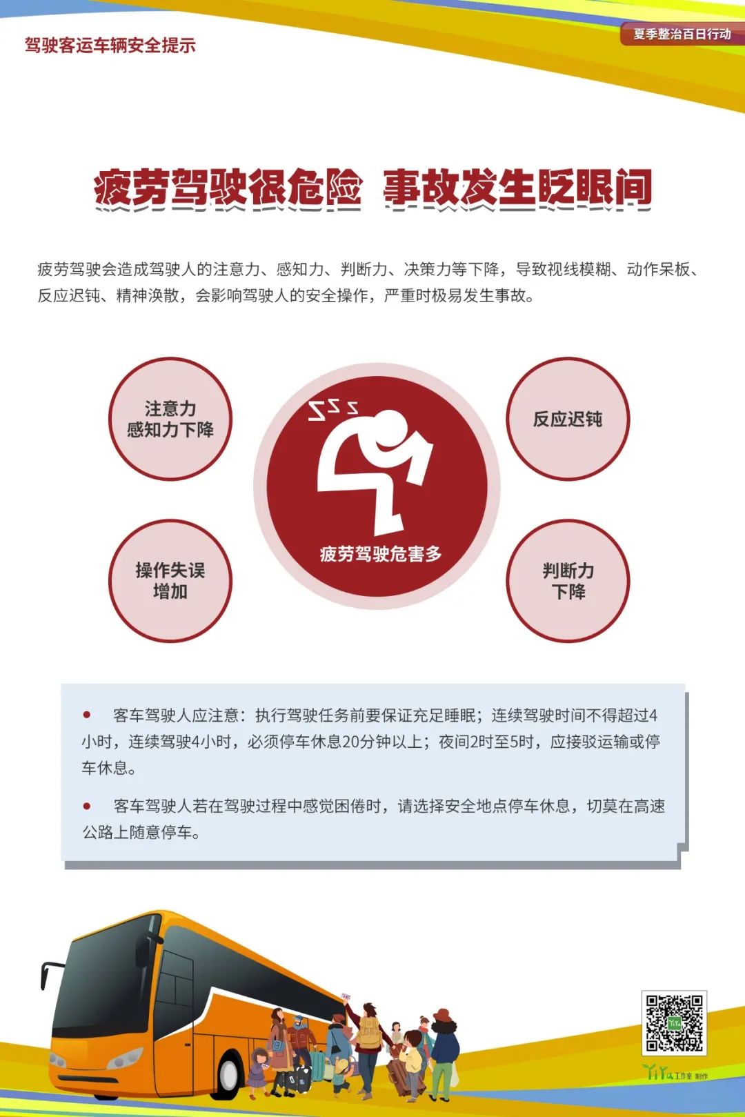 昆明交警
