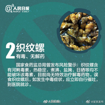 呈贡发布