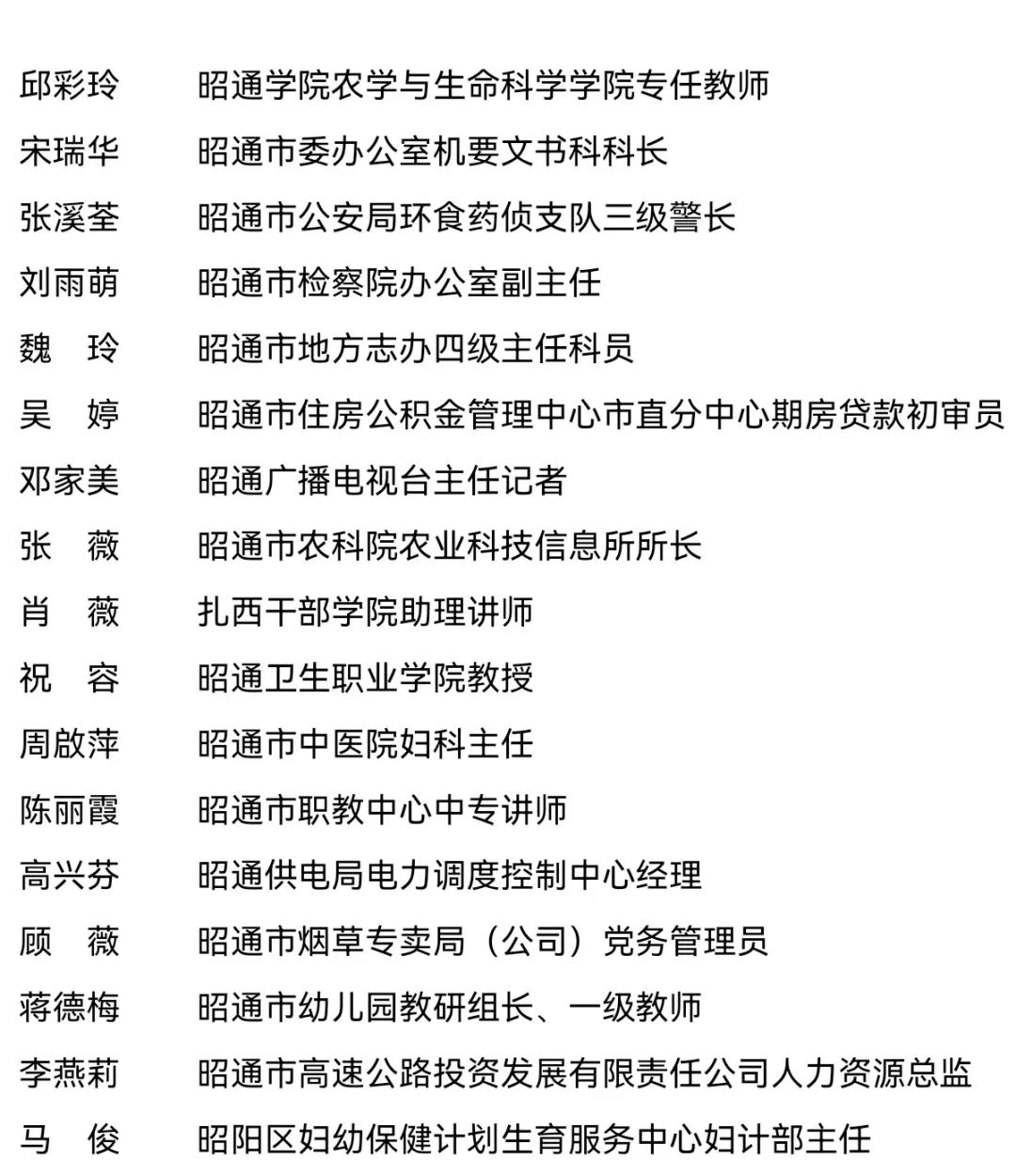 昭通日报