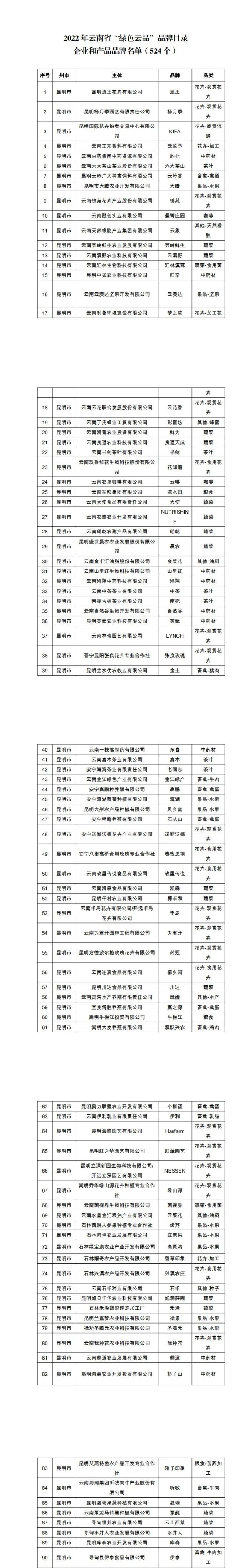 悦读嵩明
