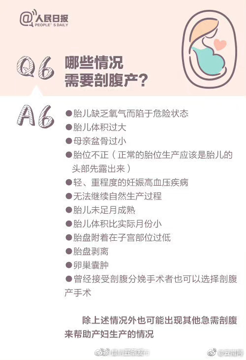 “昆明五华发布”微博