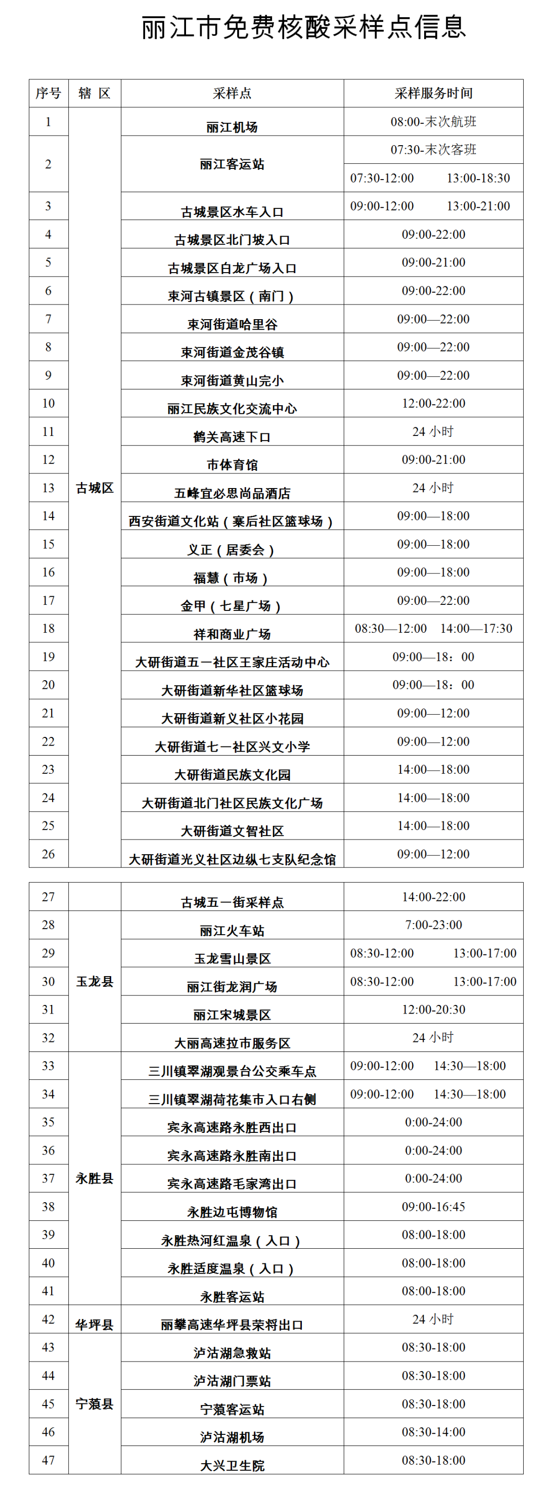 微丽江