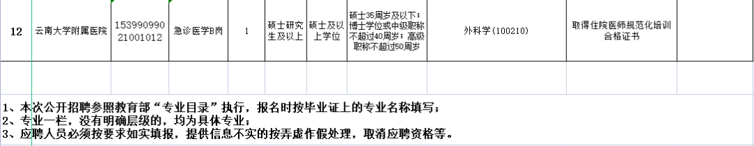 昭通日报