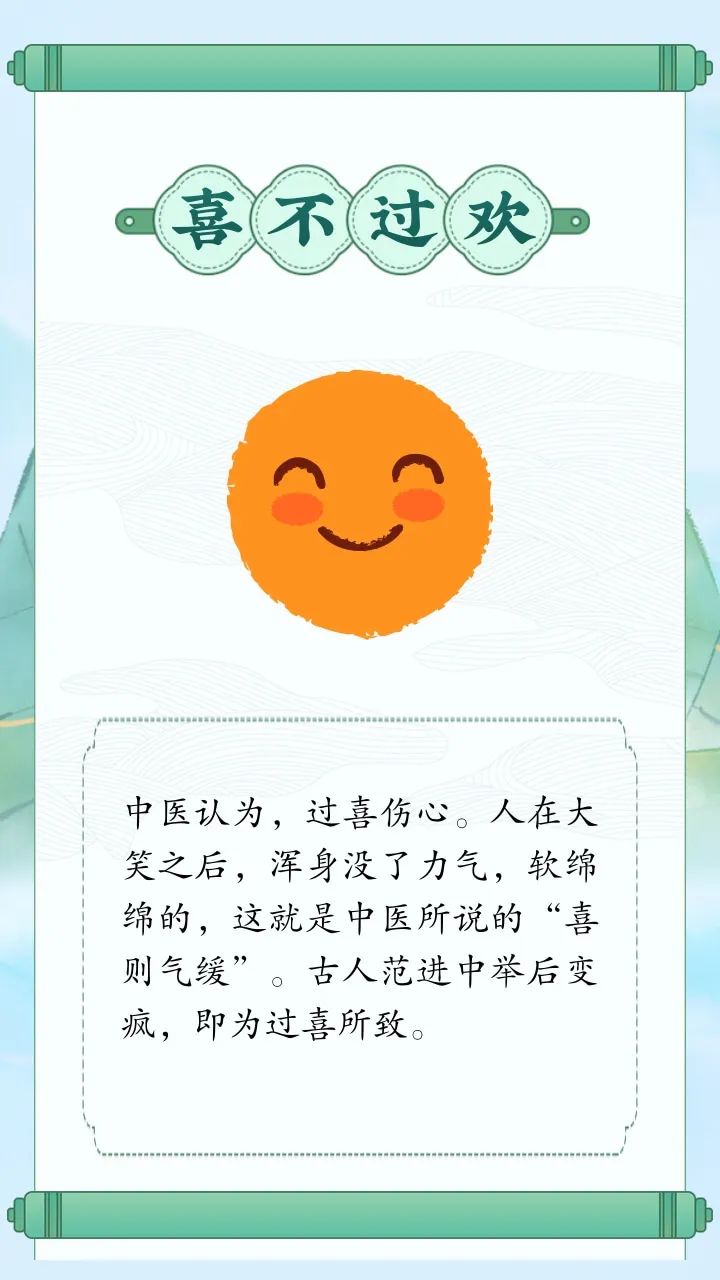 云南中医