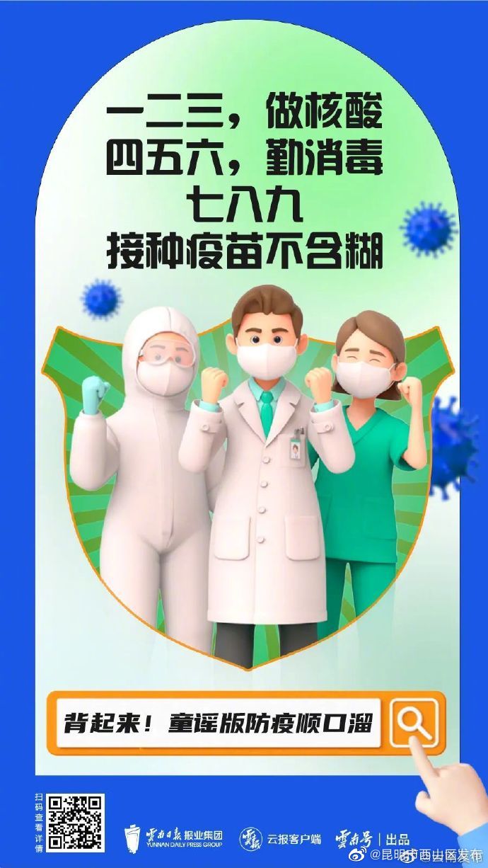 昆明市西山区发布