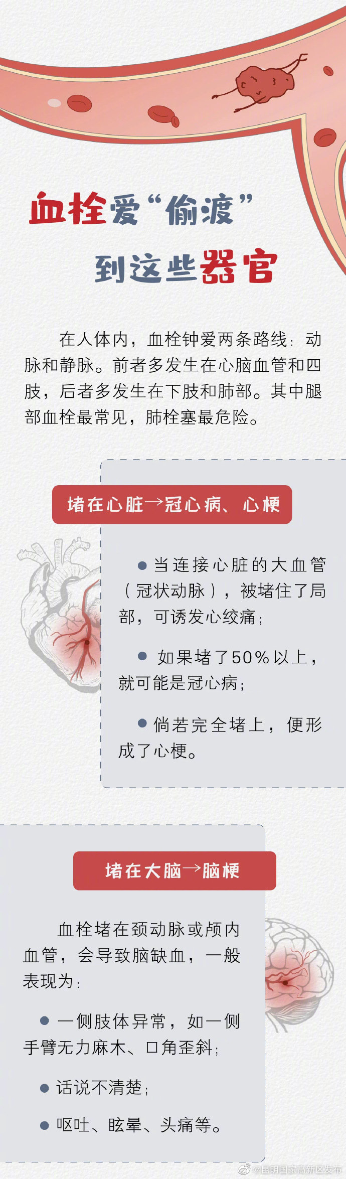 昆明国家高新区发布