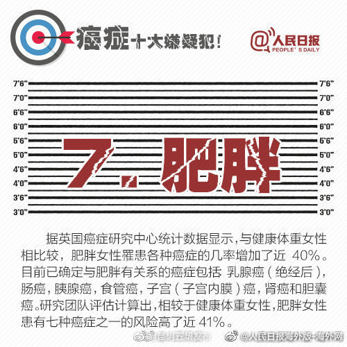 “昆明五华发布”微博