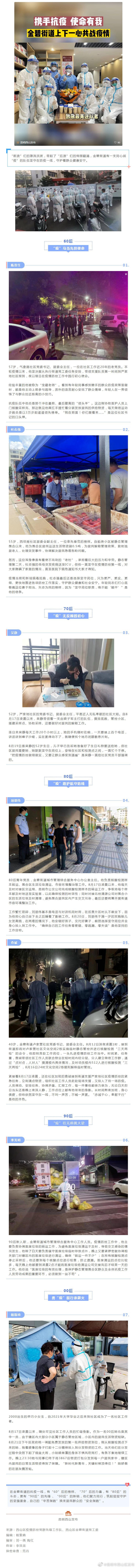 西山区金碧街道抗疫一线工作人员“图鉴”