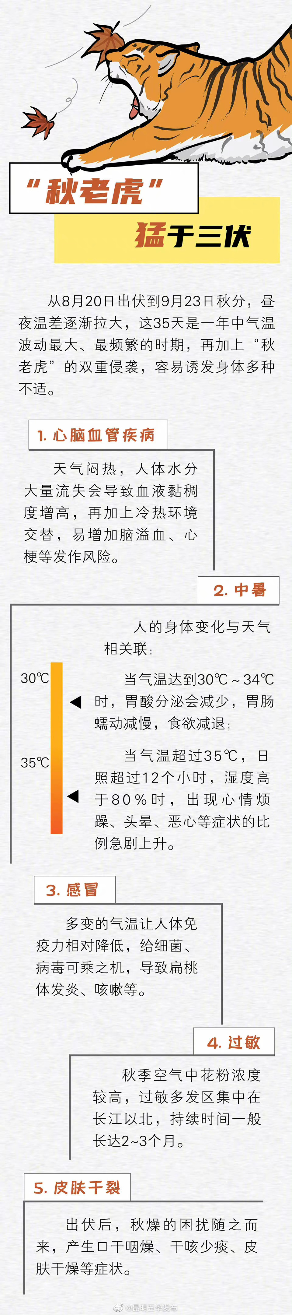 “昆明五华发布”微博