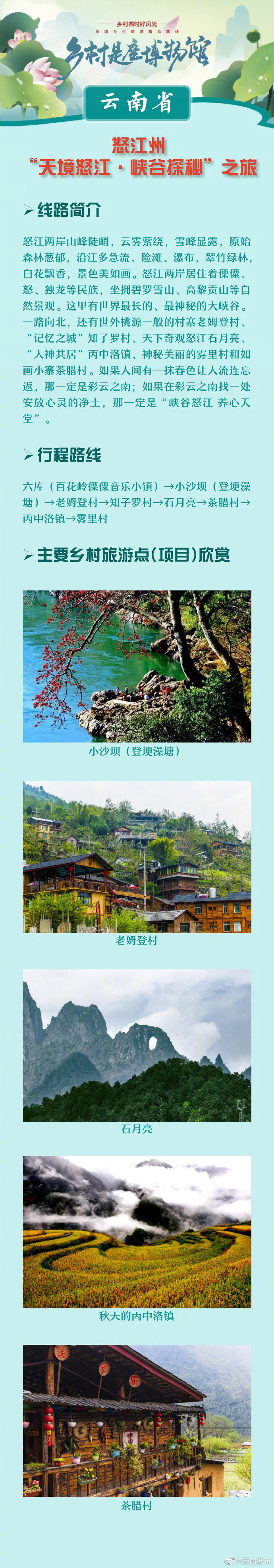 “云南发布”微博