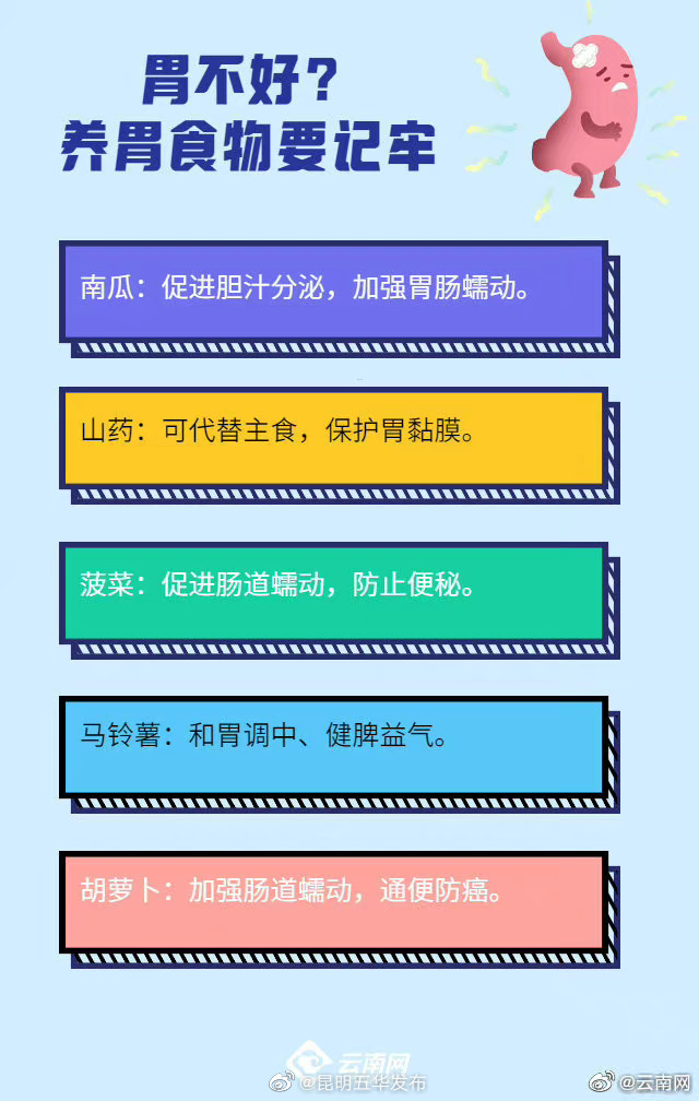 “昆明五华发布”微博