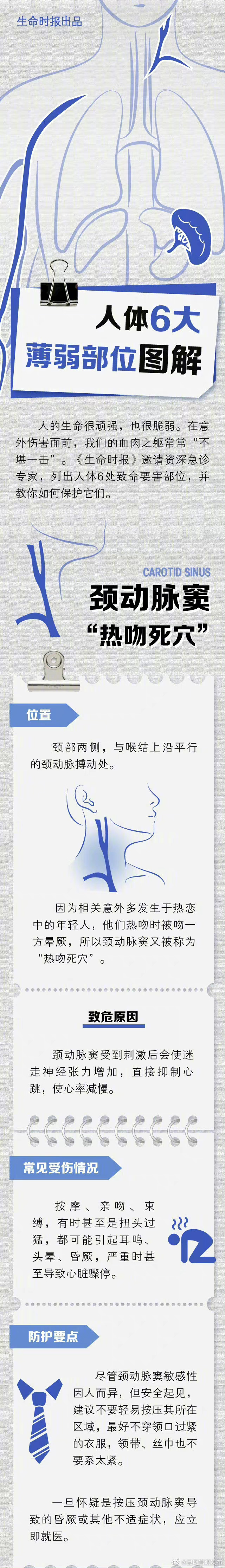 “昆明官渡发布”微博