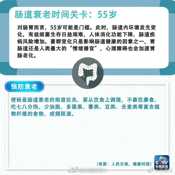 “昆明五华发布”微博