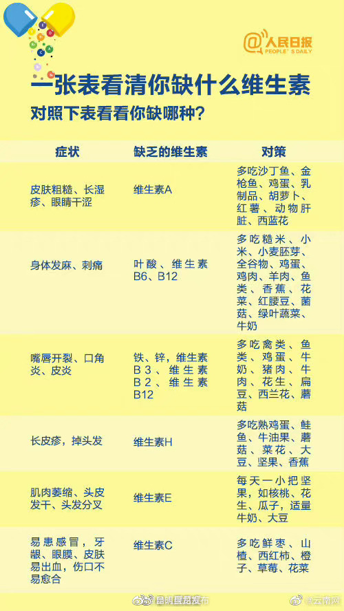 昆明盘龙发布