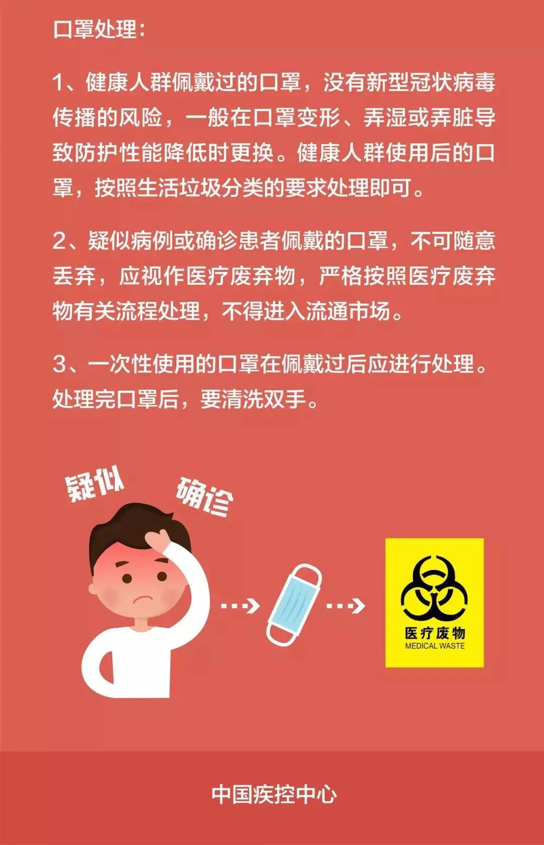 迪庆日报传媒