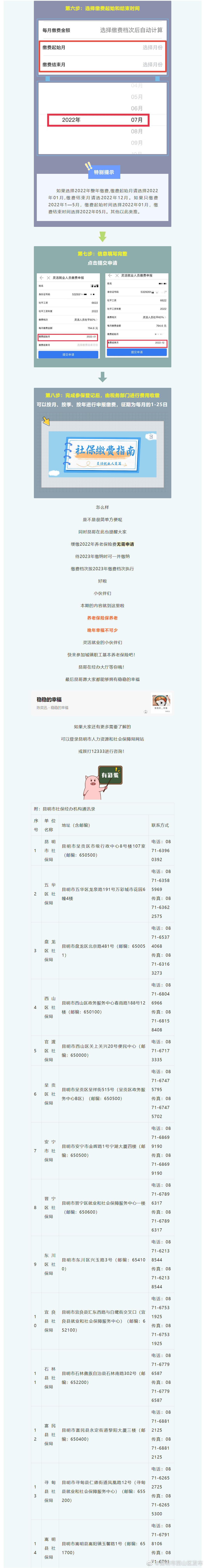 昆明市西山区发布